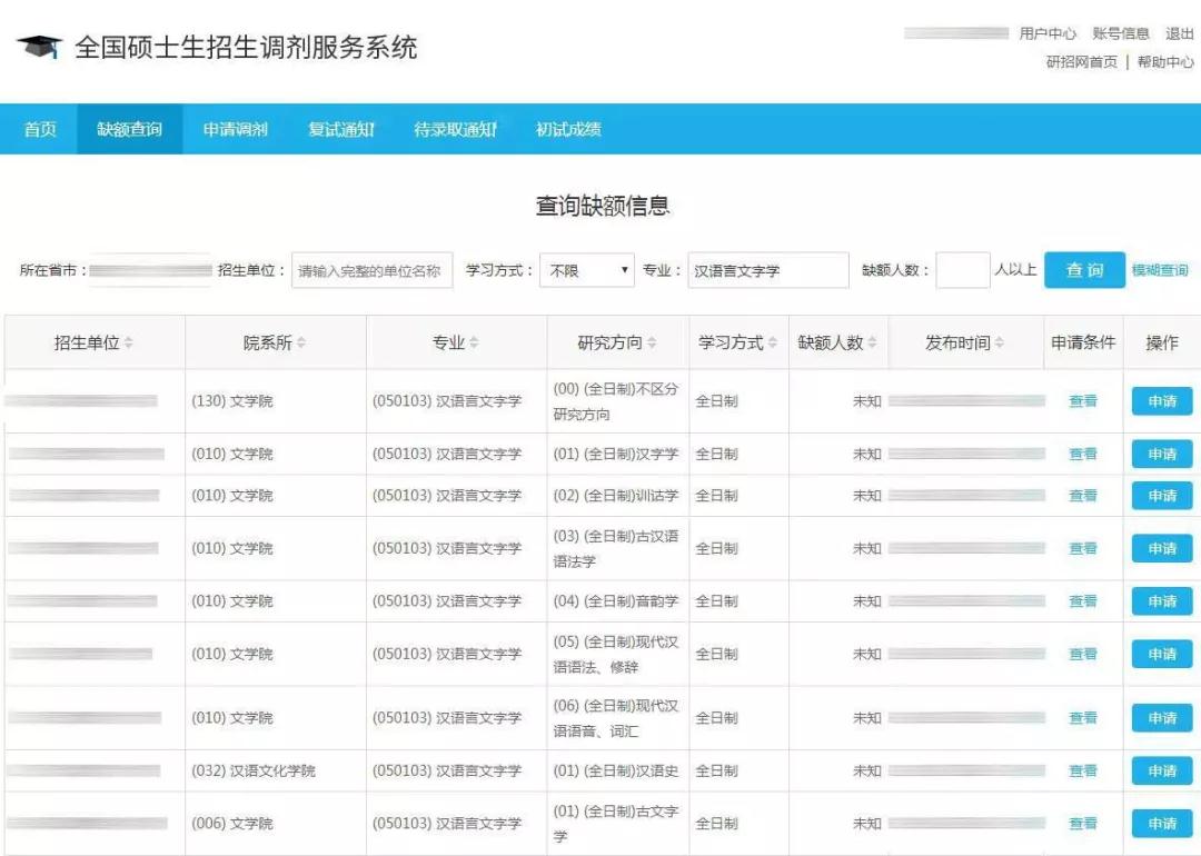 2018考研调剂步骤