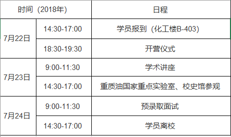 2018年中国石油大学化学工程学院优秀大学生夏令营招生简章