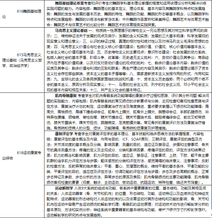 2018北体大硕士研究生招生简章