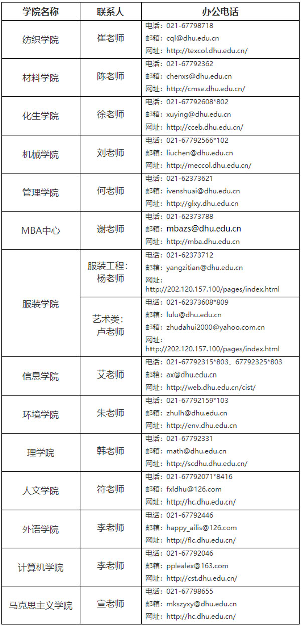 东华大学2019年接收推荐免试攻读硕士研究生预申请公告