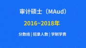  2016--2018年审计硕士（MAud）54所院校复试分数线、招生录取人数、学费、学制汇总表