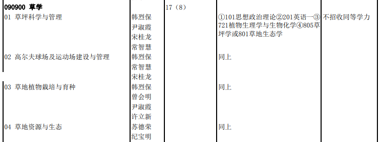 考研大数据 