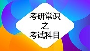 考研常识 | 什么专业能考数学一二三，英语一二有什么区别？