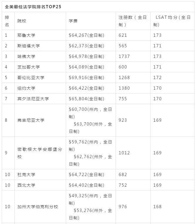 北京首例考研替考入刑案宣判：拘役1个月罚金不等