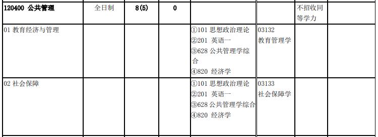 北京交通大学2020年公共管理硕士（120400）复试考试科目