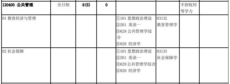北京交通大学2020年公共管理硕士(120400)复试考试科目