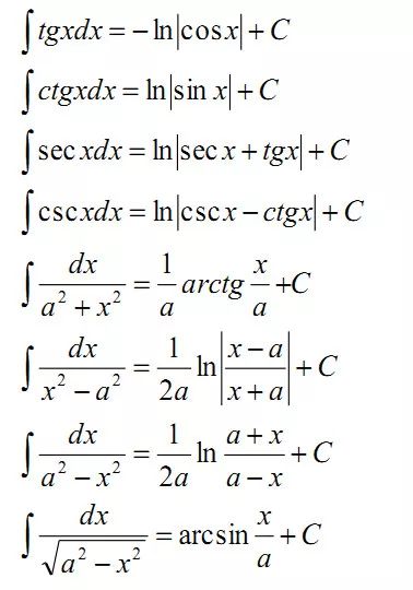 2021考研：数学高数公式之基本积分表公式