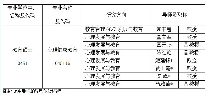 研线网