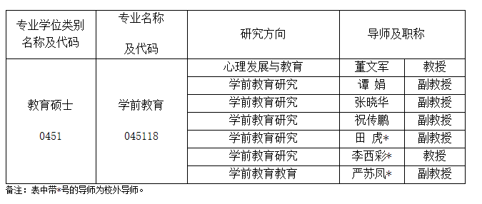 研线网