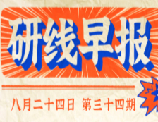 2020年08月24日【研线早报·第三十四期】