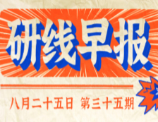 2020年08月25日【研线早报·第三十五期】