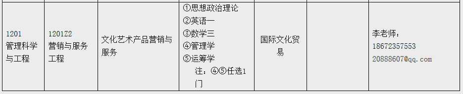 江汉大学人文学院2021年硕士研究生招生简章