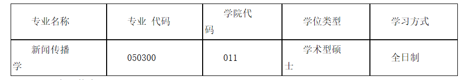 2020新传考研调剂：山西大学新闻学院2020年接收硕士研究生调剂公告