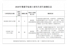 2020新传考研调剂：北京邮电大学2020年数媒学院硕士研究生招生缺额信息