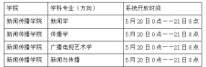 2020新传考研调剂：天津师范大学新闻传播学院硕士研究生招生调剂公告