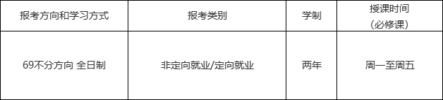 2021考研招生简章：中山大学管理学院2021年金融硕士（MF）招生简章（暂定）