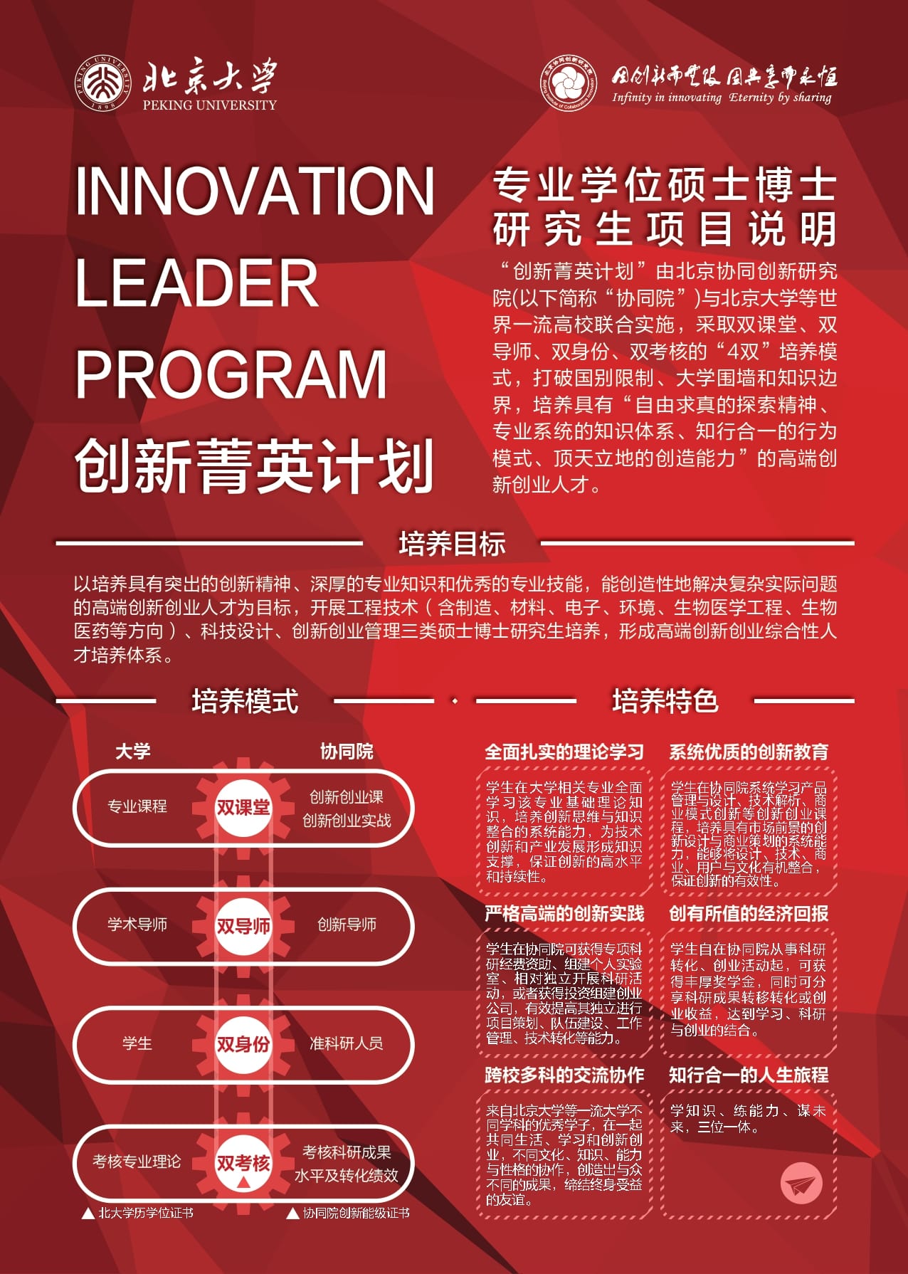 欢迎报考2021年北京大学“创新菁英计划”创新创业管理方向全日制硕士研究生