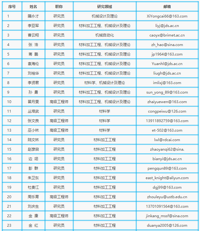 北京机电研究所2021年硕士研究生招生简章