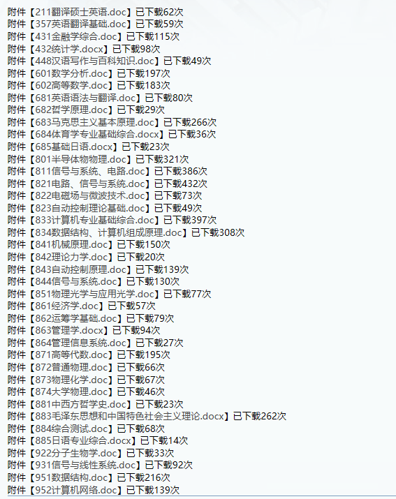 西安电子科技大学2021年硕士研究生招生考试自命题科目考试大纲