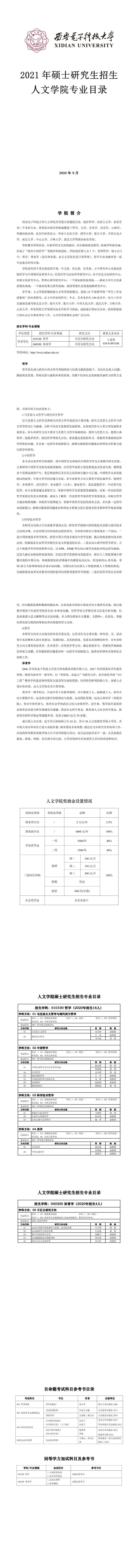 西安电子科技大学008人文学院2021年硕士研究生招生专业目录