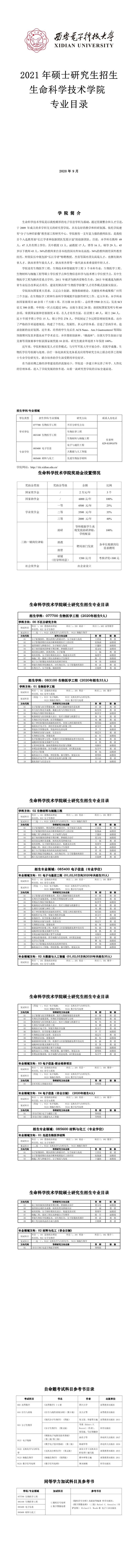 西安电子科技大学012生命科学技术学院2021年硕士研究生招生专业目录