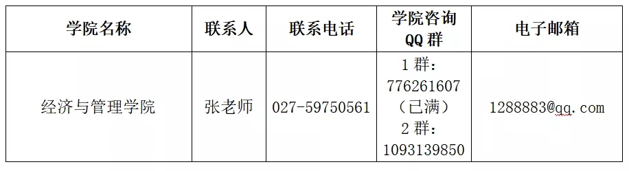 2020考研MPAcc调剂信息：湖北工业大学2020年MPAcc调剂信息