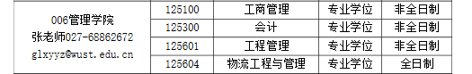 2020考研MPAcc调剂信息：武汉科技大学2020年MPAcc调剂信息