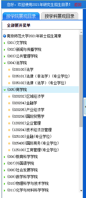 2021考研专业目录：南京师范大学2021年硕士研究生招生专业目录