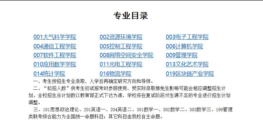 2021考研专业目录：成都信息工程大学2021年研究生招生专业目录