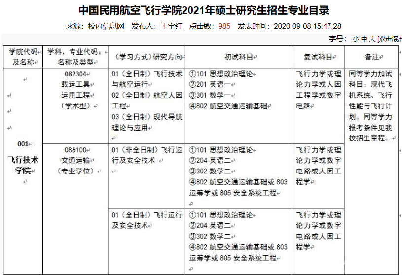 中国民用航空飞行学院2021年硕士研究生招生专业目录 