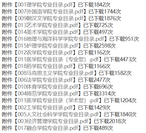 延边大学2021年硕士研究生招生专业目录