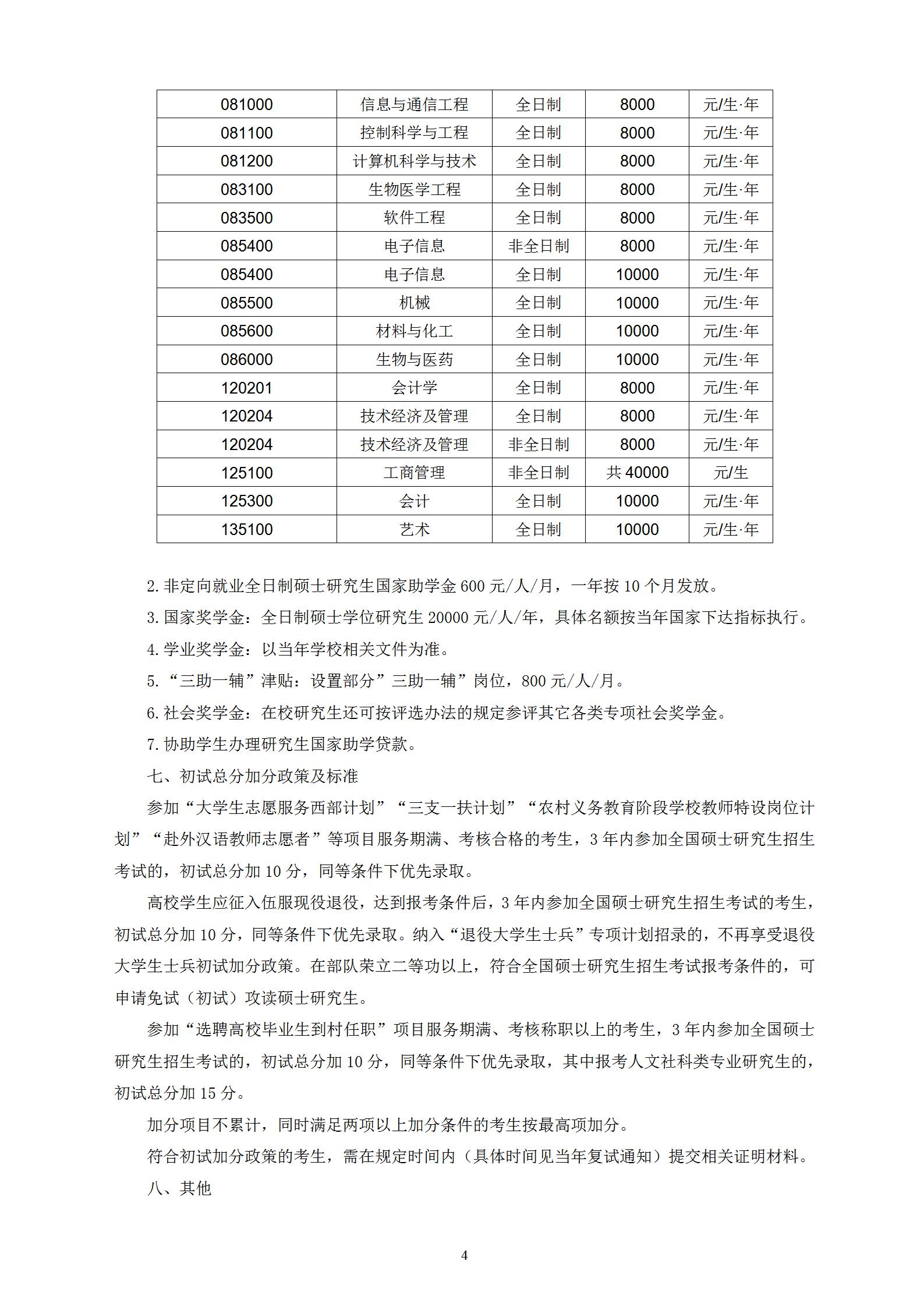 长春理工大学2021年硕士研究生招生章程