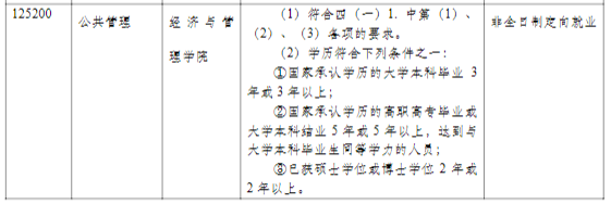 同济大学2021年硕士研究生招生简章及专业目录