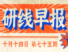 2020年10月14日【研线早报·第七十五期】