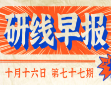 2020年10月16日【研线早报·第七十七期】