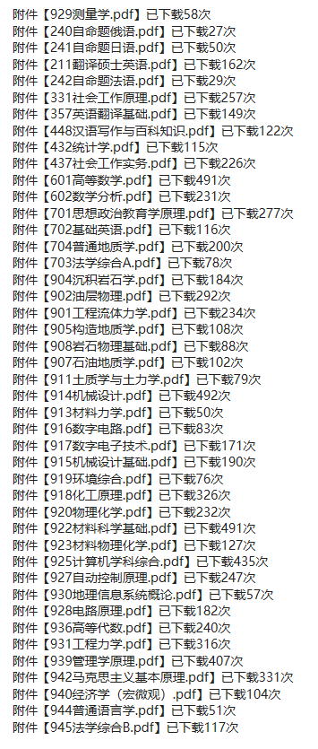 西南石油大学2021年硕士研究生招生自命题考试大纲