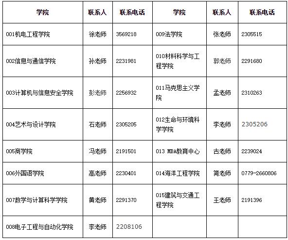 2021推荐免试：桂林电子科技大学2021年接收推免生简章