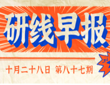 2020年10月28日【研线早报·第八十七期】