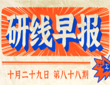 2020年10月29日【研线早报·第八十八期】