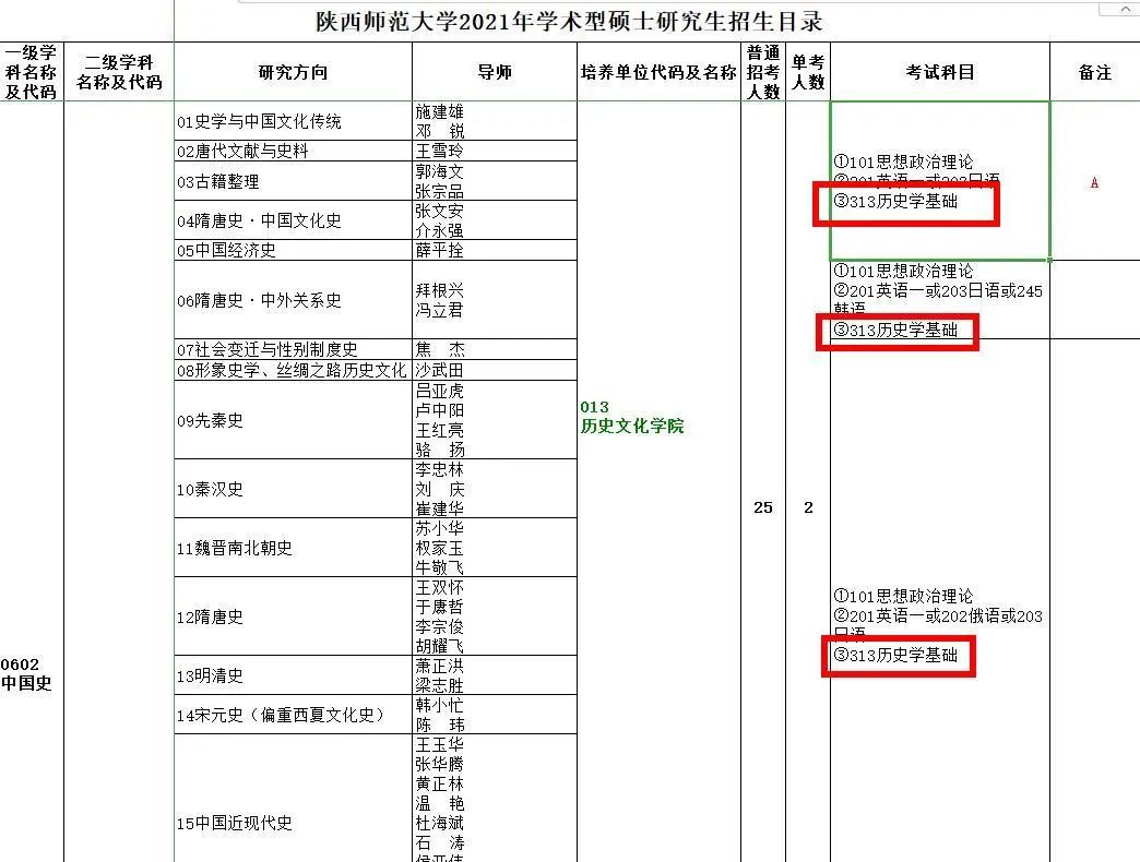 初试科目变动？让人心慌！985院校还招调剂？这些院校专业值得考虑！