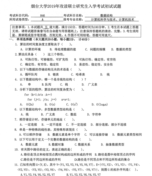 考研真题：2019年烟台大学外国语学院硕士研究生招生考试初试自命题