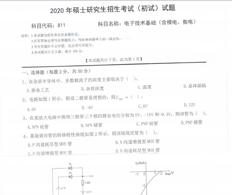 考研真题：西南科技大学2020年硕士自命题试题811电子技术基础(含模电、数电)