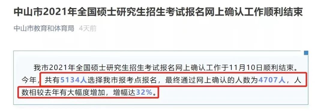 8个省市+16所院校公布2021考研报名人数，某211院校报考人数超4万！