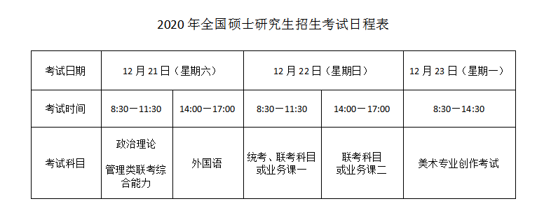 2021考研考场安排：北京语言大学2021年全国硕士研究生招生考试考点（6117）考场分布公告！