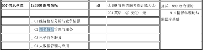 2021MLIS复试：山西财经大学图书情报硕士复试科目、复试内容、复试差额比等复试相关内容分析