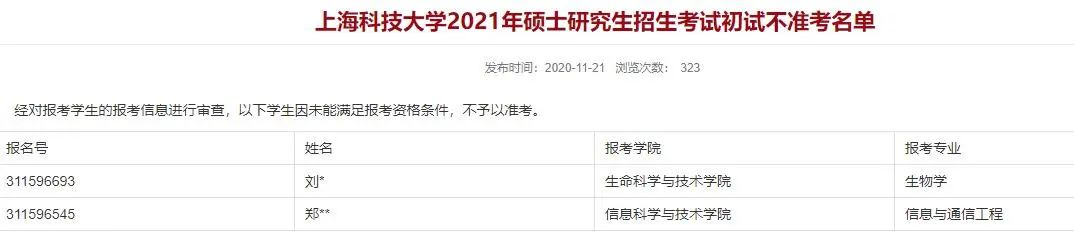 2021考研报考人数：考研报考人数增多，临考还突然更换参考书，20考研会不会太难了点