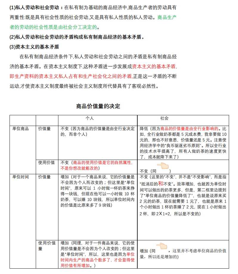 2021考研政治：马克思主义基本原理概论必背考点（VI）