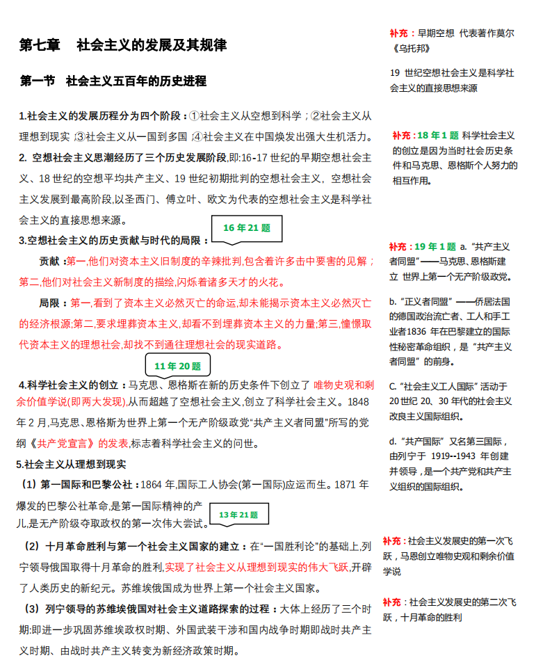 2021考研政治:马克思主义基本原理概论必背考点（Ⅶ）