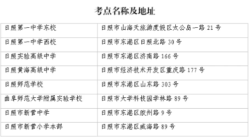 日照市2021年全国硕士研究生招生考试初试考场安排公告