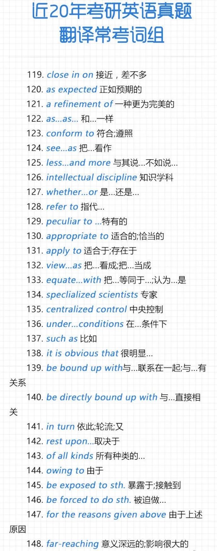 2021考研英语：近20年考研英语真题翻译常考词组